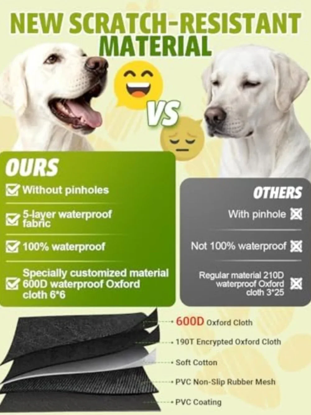 Waterproof Dog Car Seat Cover - Heavy Duty Anti-Scratch Hammock for SUV & Sedan